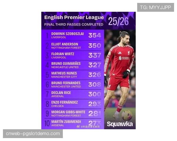 利物浦客战诺丁汉森林比赛报道：斯洛特赛前强调对手球员实力出众，对球队联赛排名表示一定惊讶