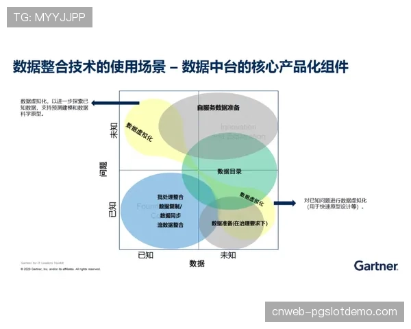 “西甲联盟与数据分析公司签约,将引入新技术实时追踪定位球战术效果” “西甲联盟与数据分析公司签约,将引入新技术实时追踪定位球战术效果”